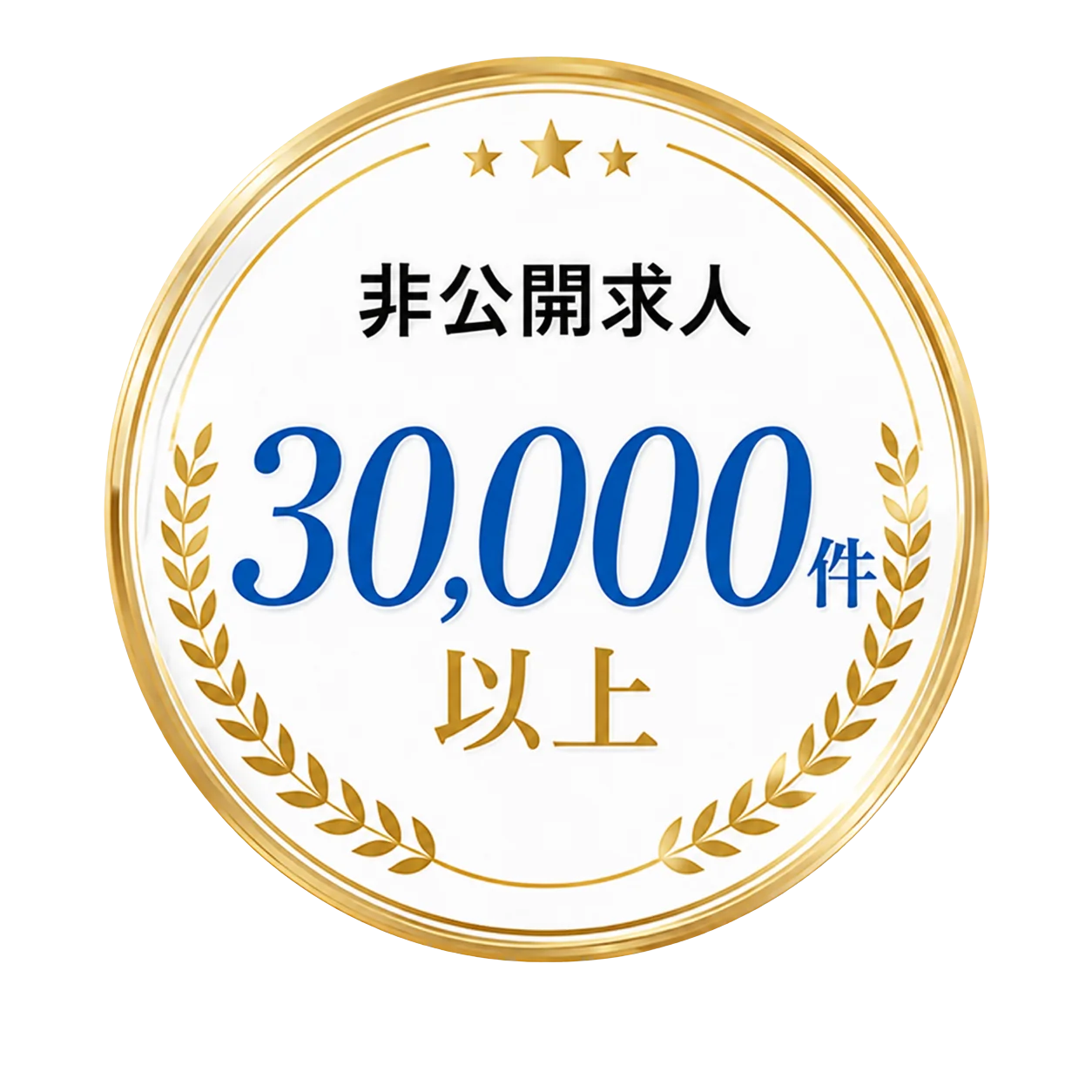 転職後の平均年収60.5万円UP
