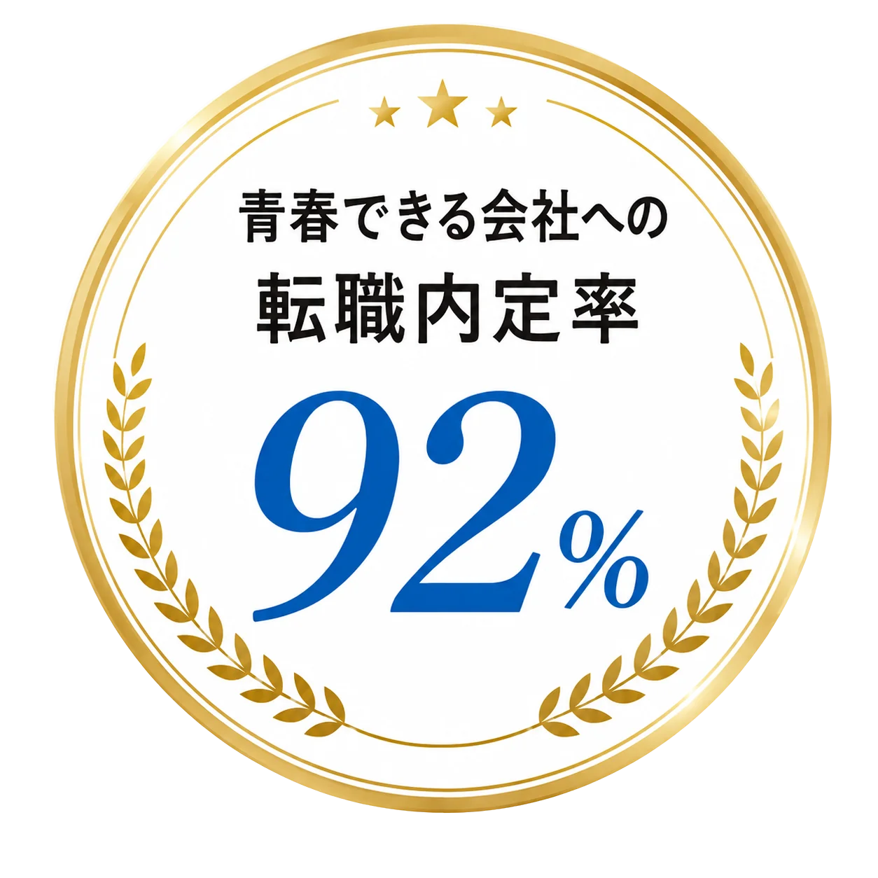 青春できる会社への転職内定率92%