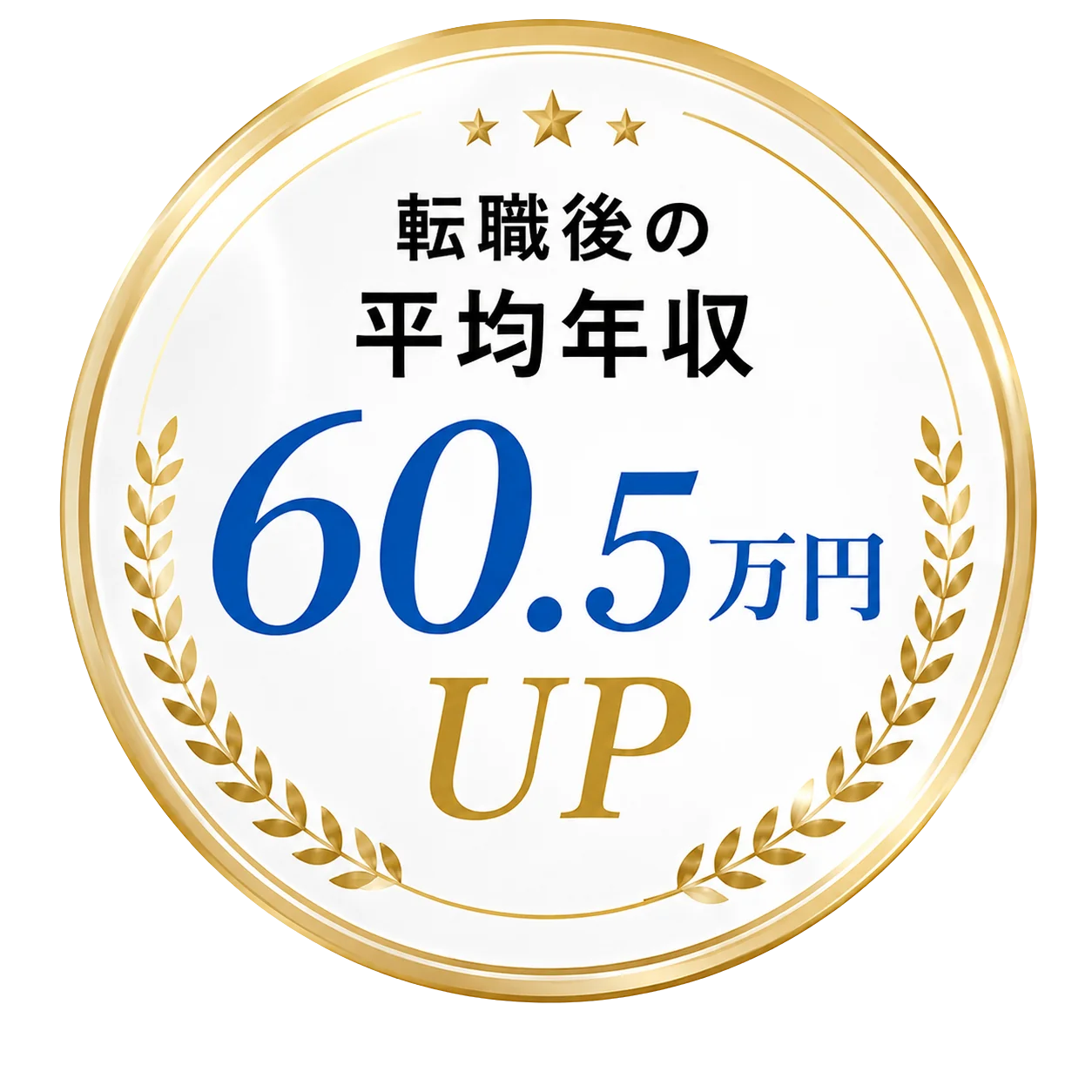非公開求人30,000件以上
