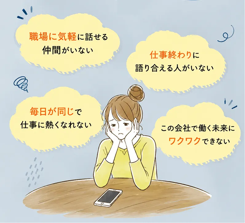 職場に気軽に話せる仲間がいない・仕事終わりに語り合える人がいない・毎日が同じで仕事に熱くなれない・この会社で働く未来にワクワクできない